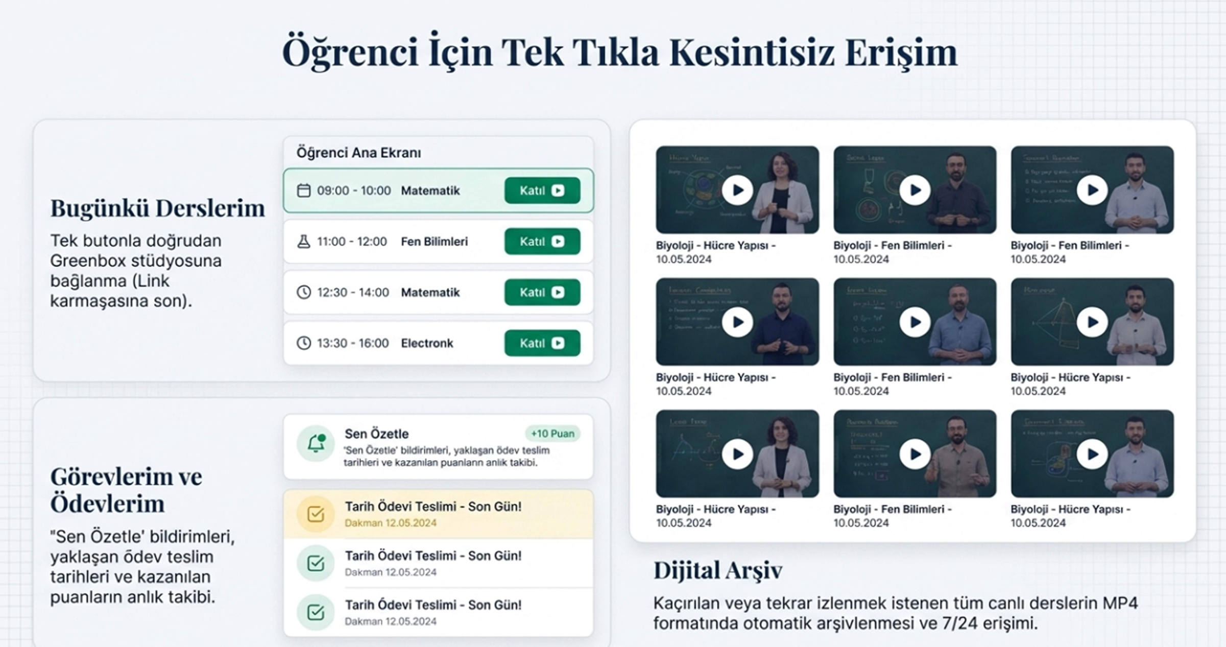 HD Ders Arşivi — Tek Tıkla Kesintisiz Erişim